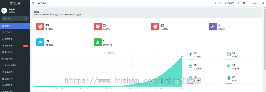 2025壹软叮当魔盒V2盲盒app,盲盒小程序,盲盒源码系统h5开源软著四端一番赏扭蛋源头开发