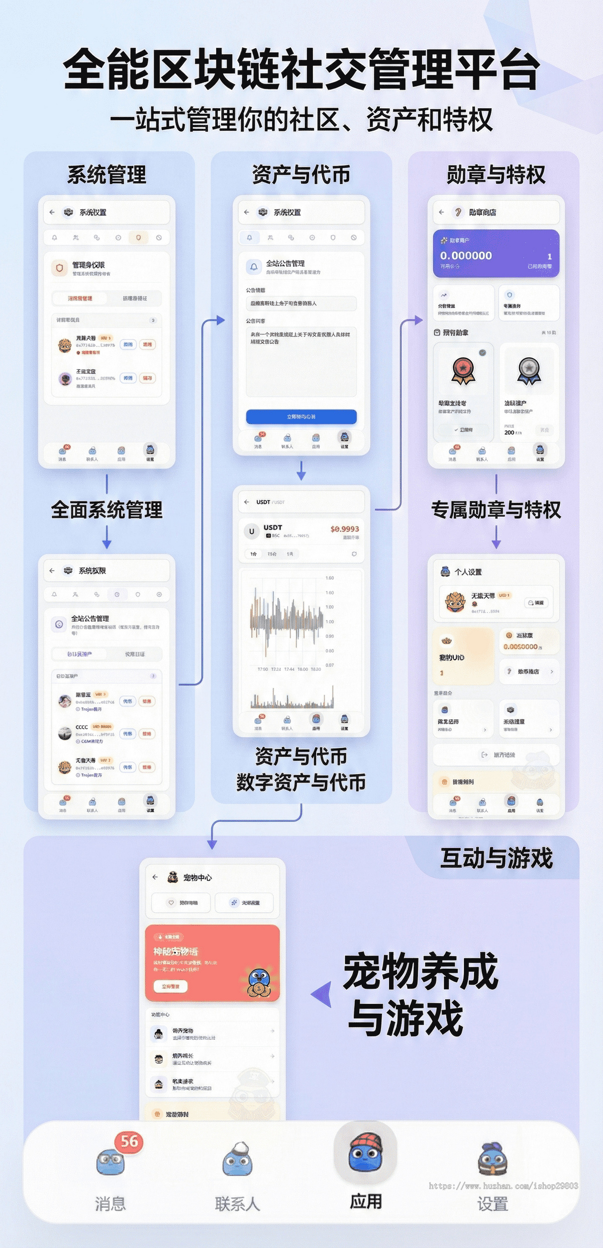 2025新版web3通讯+平台聚合区块社交系统多链社交系统单链社交系统Web3社交系统