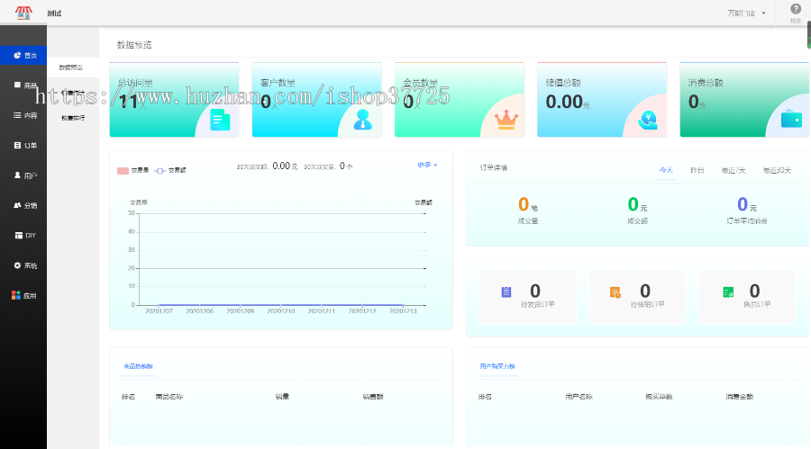 小程序,SaaS系统,功能特全,三合一多端,源码可二开,带安装教程