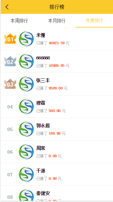 升级版 ThinkPHP仿悬赏猫任务平台源码修复完美运营版 可封装APP+接免签支付