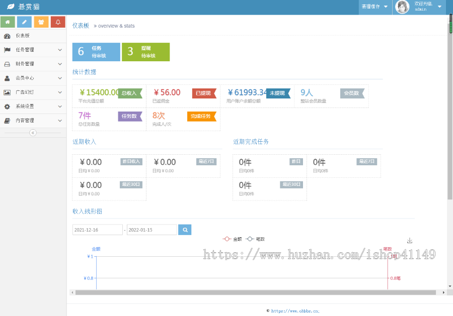 升级版 ThinkPHP仿悬赏猫任务平台源码修复完美运营版 可封装APP+接免签支付