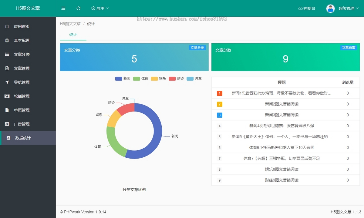 H5新闻文章资讯,图文文章,wap程序,php源码