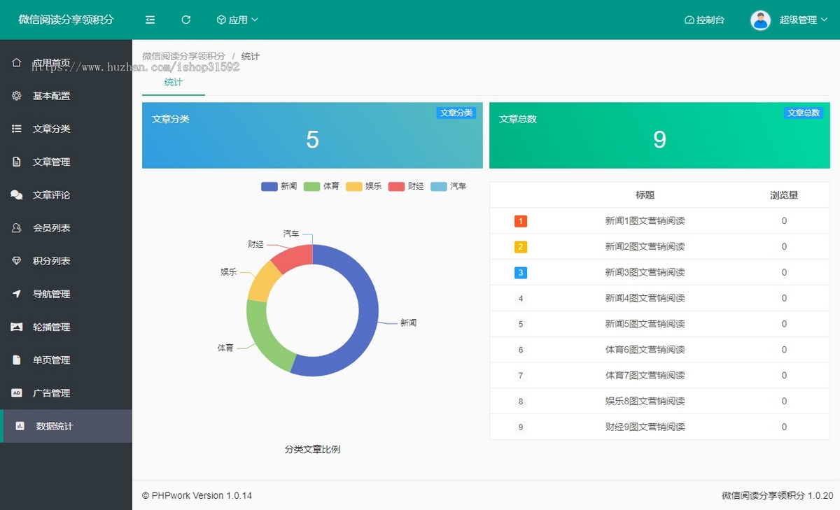 微信阅读分享奖励积分,文章图文转发互阅,转发阅读,微信公众号,php源码