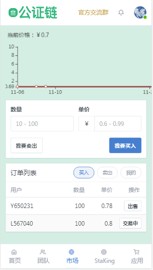 公证链贵族链代付功能/区块连/投资理财/交易所