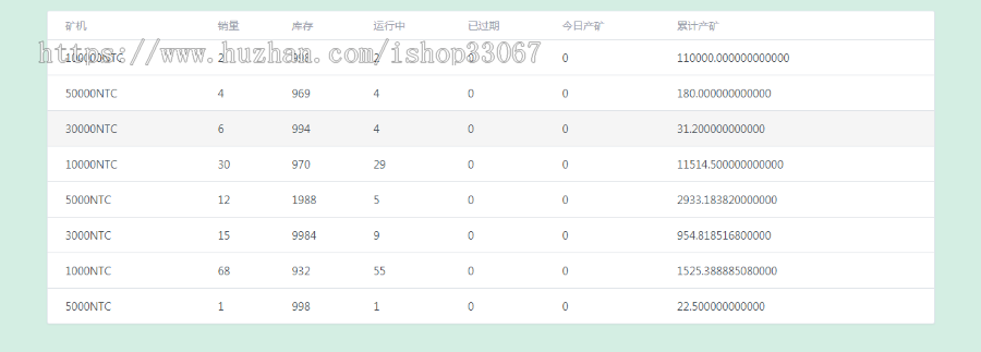 公证链贵族链代付功能/区块连/投资理财/交易所