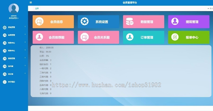 带商品消费双轨量碰层碰无直推团队直销系统，手机端，电脑端，源码完整无加密全开