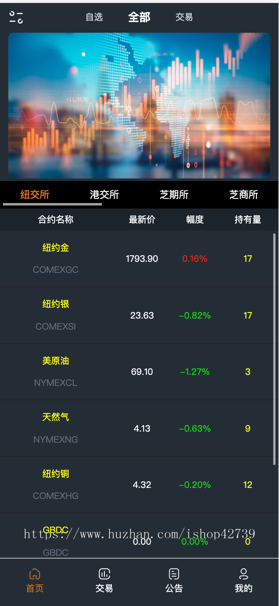 【双语言免费数据】全新UI/信管家源码/通达信配资/博易大师/外汇模拟/MT4外汇/交易 