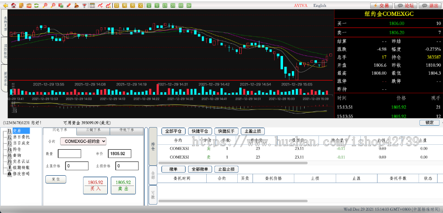 【双语言免费数据】全新UI/信管家源码/通达信配资/博易大师/外汇模拟/MT4外汇/交易 