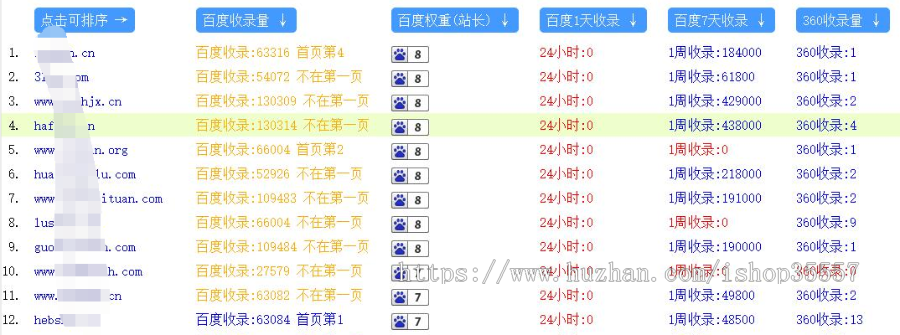小旋风自适应电影模板 小旋风蜘蛛池视频模板 支持播放 12