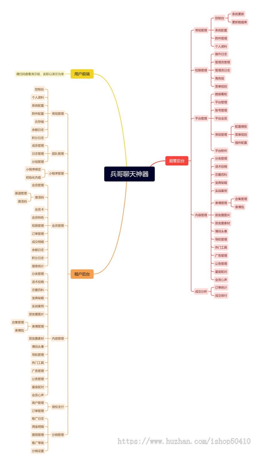 恋爱话术小程序软件app源码开发定制高情商聊天对话回复神器助手会员流量主微信公众号
