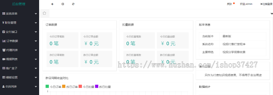2020全新视频打赏付费程序修复版/超越云赏诺诺/带包天包月/代理/会员/码支付/安装教程
