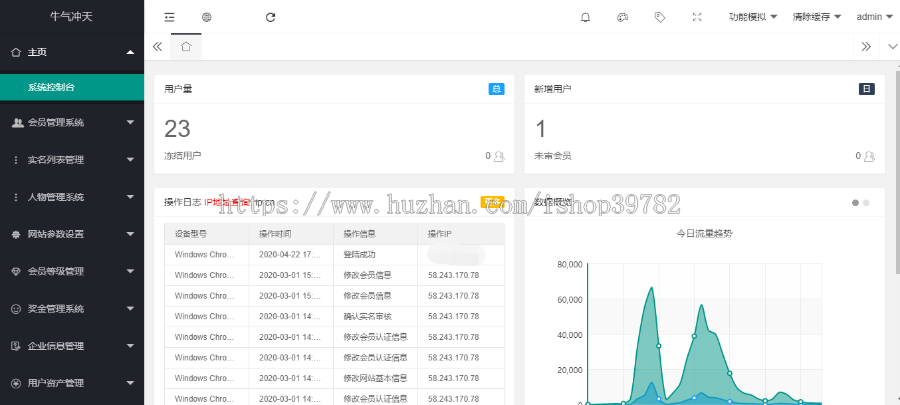 【包搭建】仿陀螺世界第二版运营修复版+仿牛气冲天/旅行世界合成宠物分红+搭建教程