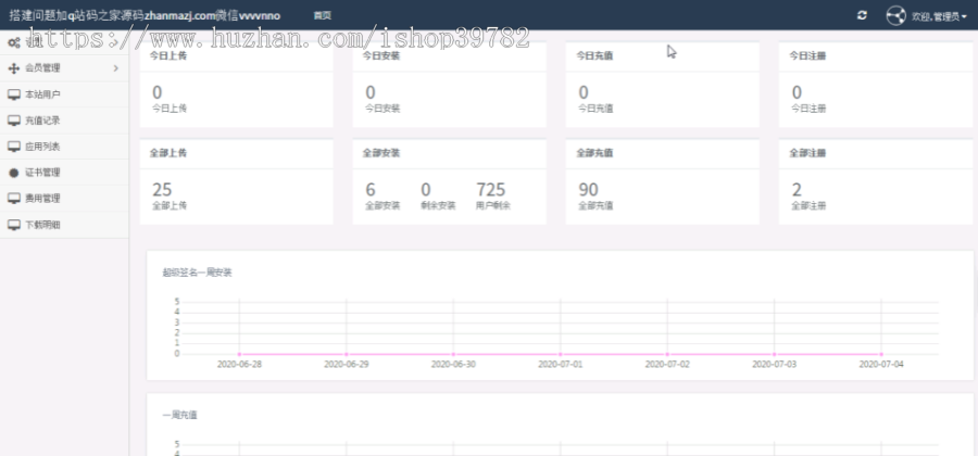 【包搭建】魔签二开的签名系统源码+二次开发修复版+搭建教程（文字+视频）
