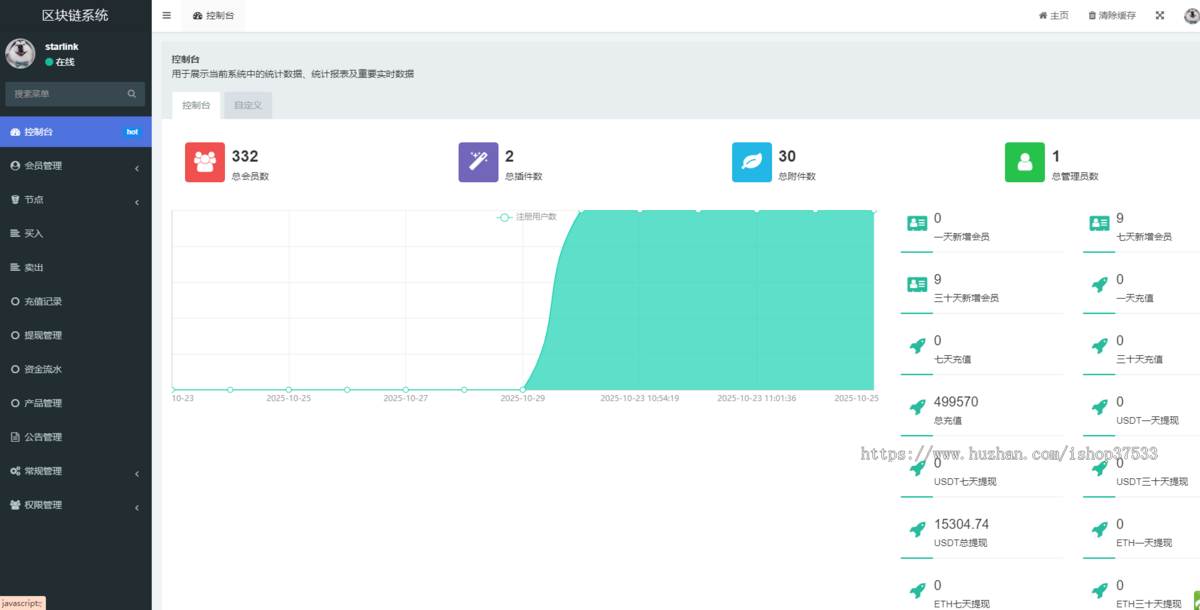 疯狂爆梗王去中心化金融web3链游开发ton链游戏链游开发龙链科技