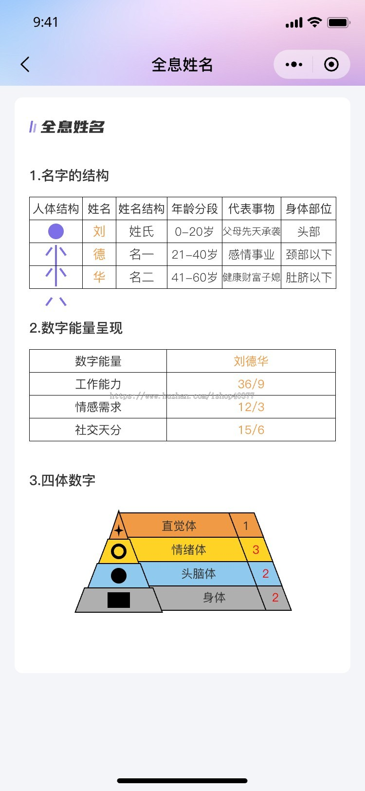 生命数字心理学测算工具 生命道路/天赋/五行/姓名全息解析 十大人生主题测算
