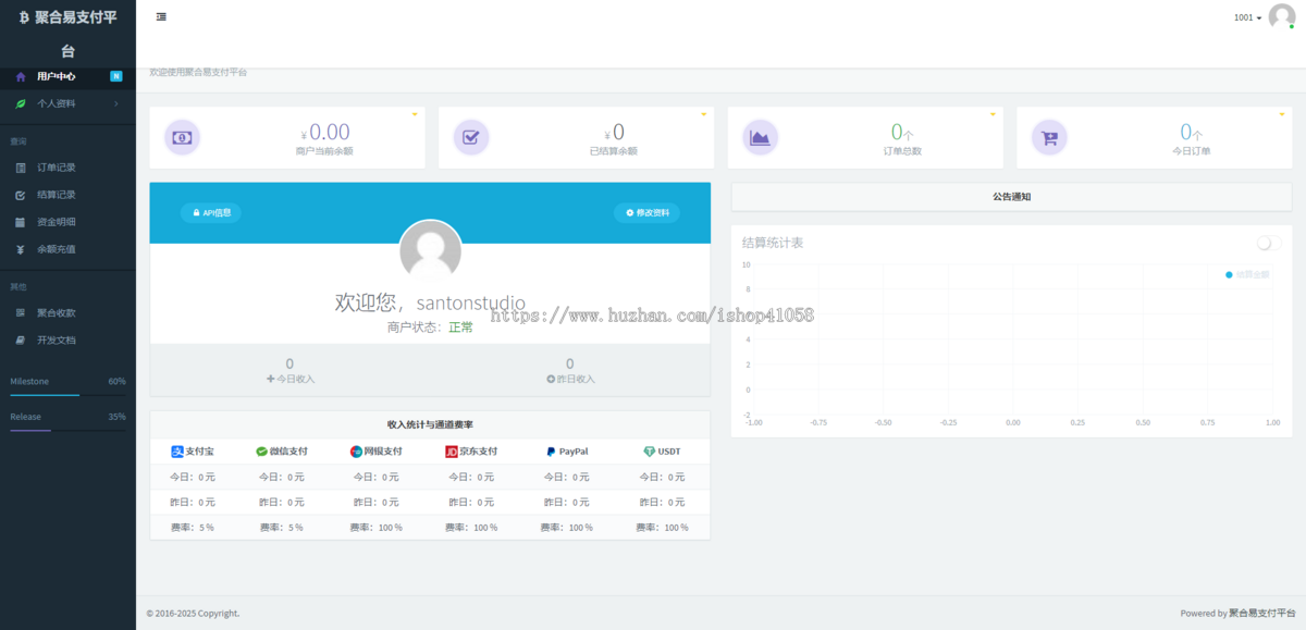 2025新/全开源/纯净版/彩虹易支付系统/USDT/通道轮询/51支付插件/免签约支付系统