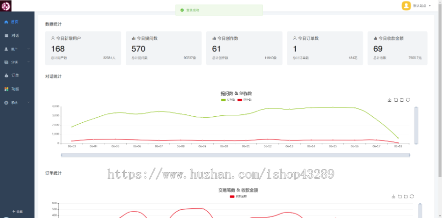 ChatGPT小程序源码H5全开源AI绘画midjourney绘画分销流量主web智能客服AImoss文心一言