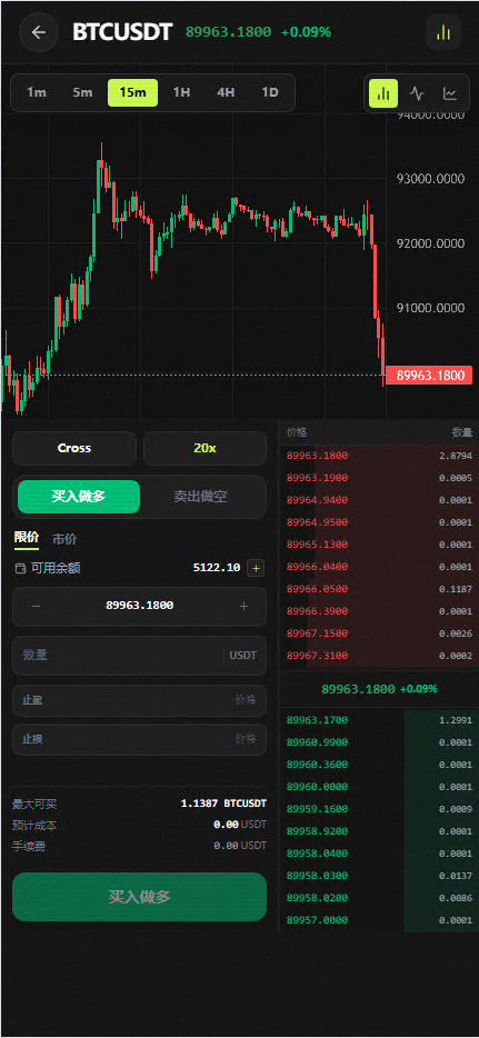 【2025年底新作】交易所/秒和约/永续和约/期权和约/外汇和约/差价和约/借贷/金融系统