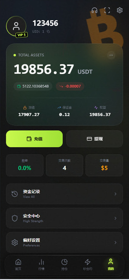 【2025年底新作】交易所/秒和约/永续和约/期权和约/外汇和约/差价和约/借贷/金融系统