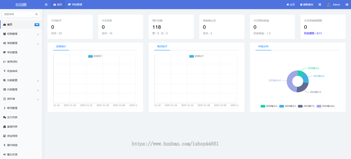 校园圈贴吧表白墙二手交易话题答辩跑腿匹配对象立志监督
