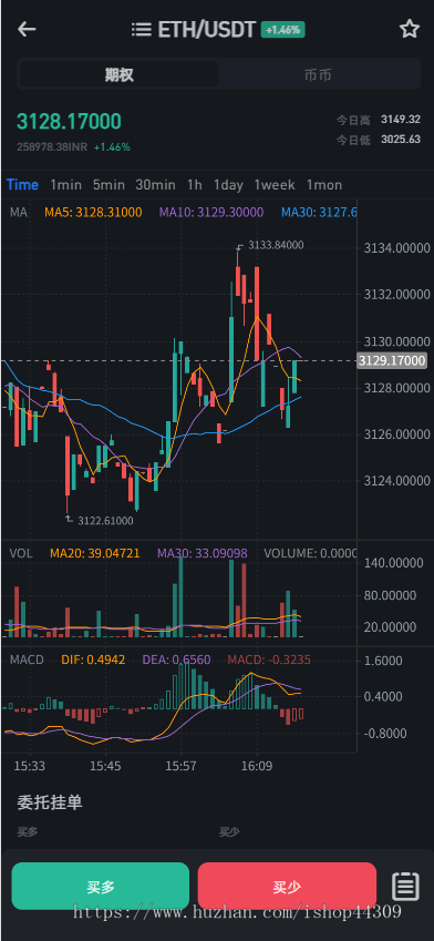 二开版海外交易所系统/币币期权/锁仓认购