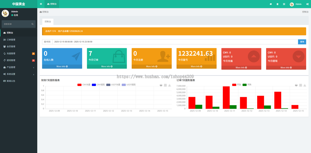 二开版交易系统,很完善的源码