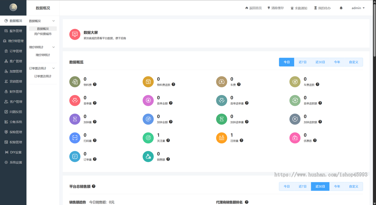 【25年运营版】年度新版★持续更新★预约上门★全开源码/家政/足浴/技师派单/多城市