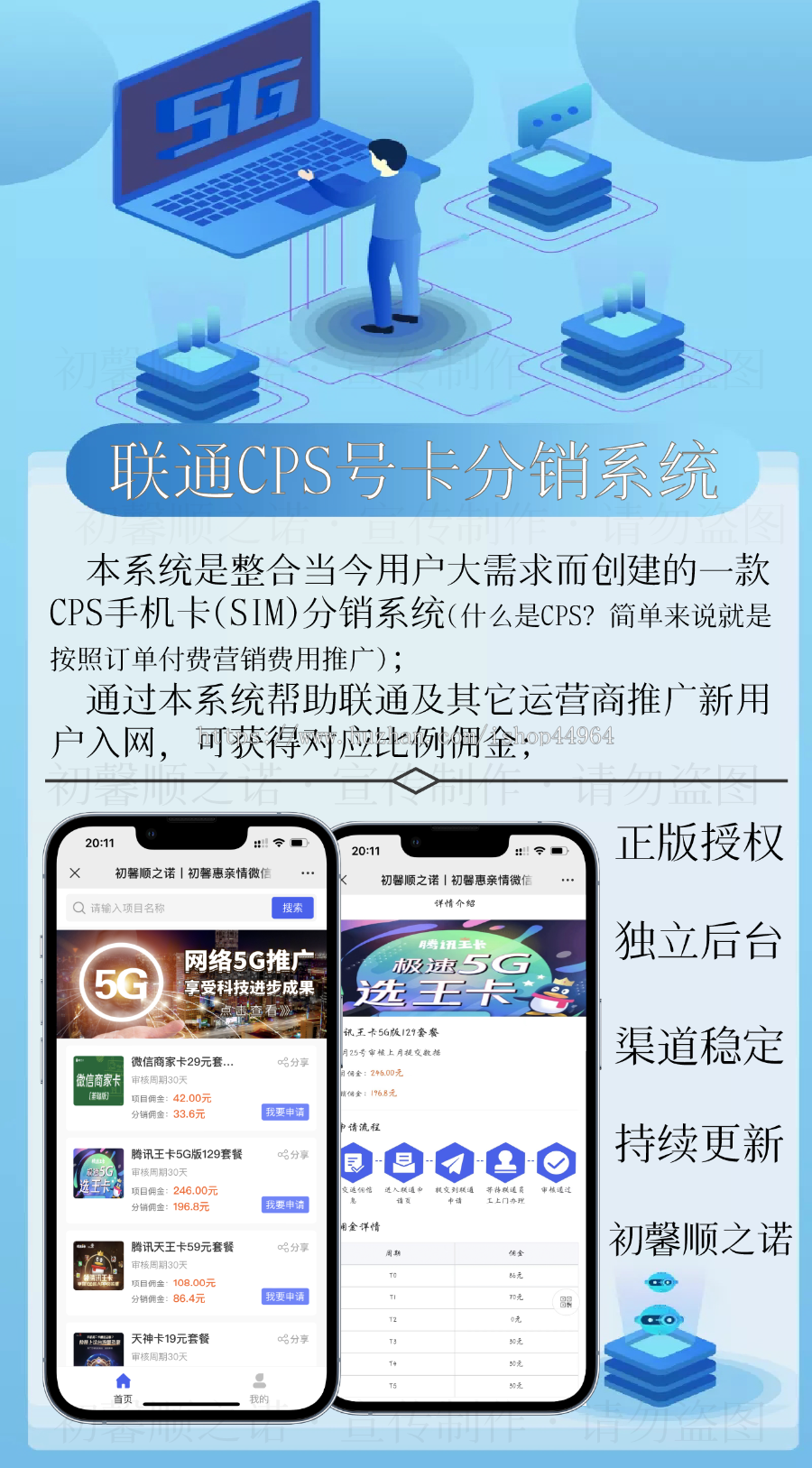 联通CPS号卡分销系统专业版丨电信移动手机SIM卡佣金商城/源码正版授权/赠供货渠道!