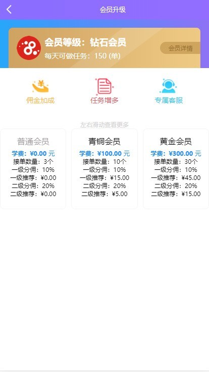 抖音/快手/刷宝/微视等所有主流短视频平台做任务系统源码点赞/关注/评论系统任务源码