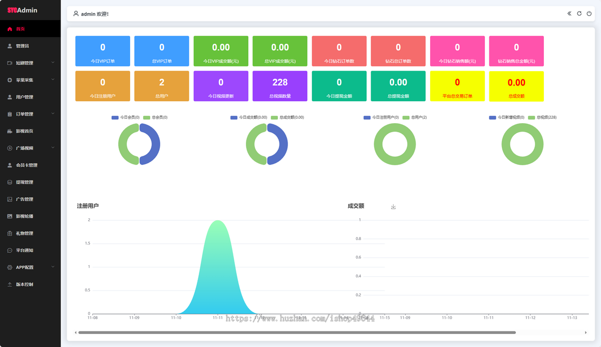 三端影视app自动采集电影视频uniapp软件短剧H5源码带VIP付费对接苹果CMS解析m3u8