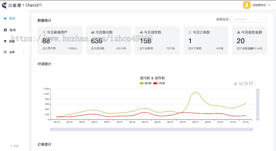 ChatGPT源码小狐狸AI系统pc自适应全开源GPT4.0MJ绘画系统AI绘画