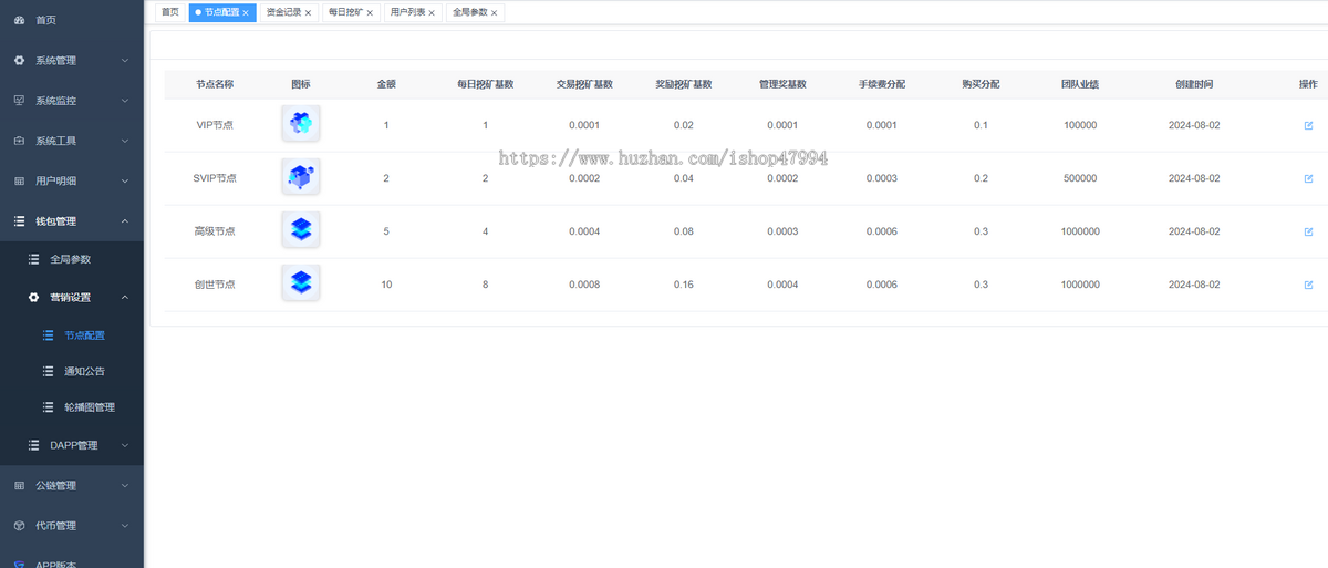 BSC链上LP分润DAPP挖黄金资产数字化资本化证券化