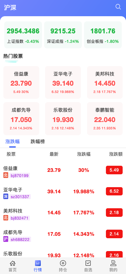 2014两融双融/新股申购/股票源码/股票配资/融资融券/策略股票系统带美股港股交易盘源
