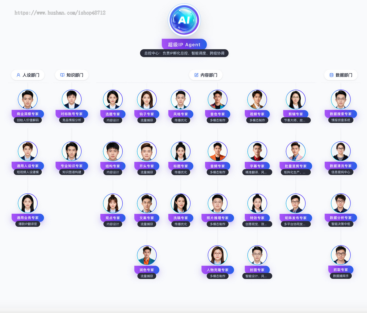 IP智能体源码 OEM贴牌