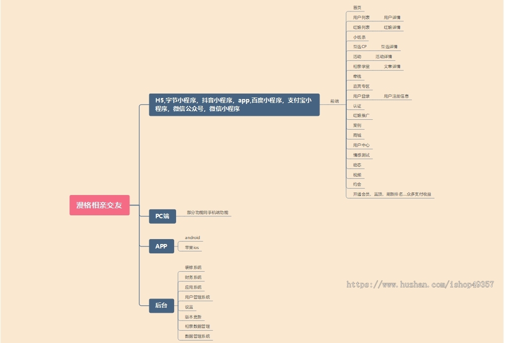 漫格漂流瓶交友软件漫格相亲交友软件源码定制开发源码出售可二开