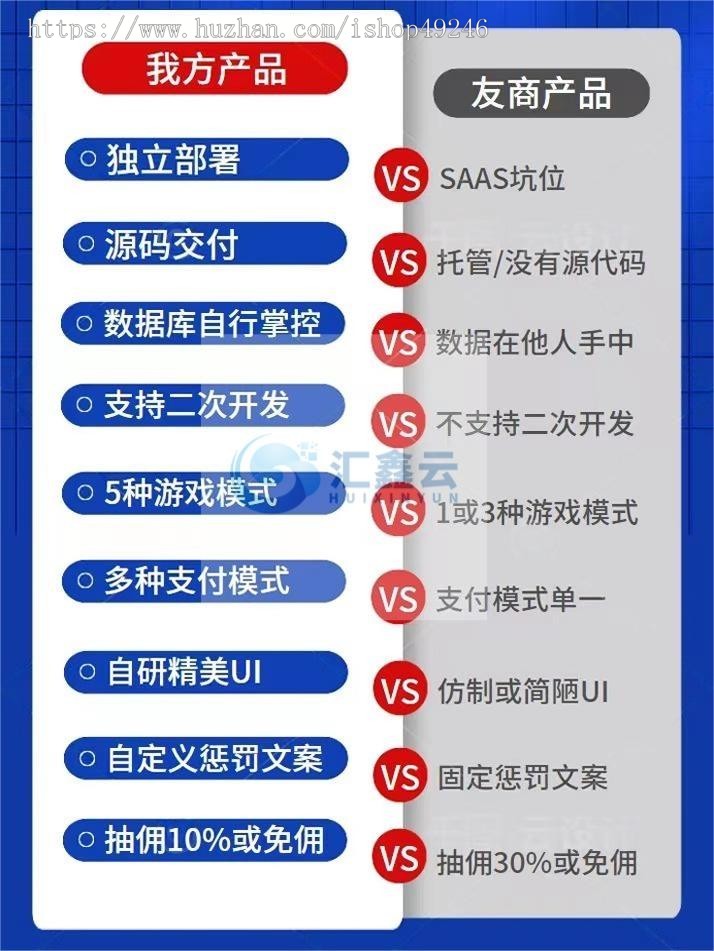 【2025商用新版】情侣飞行棋，情侣游戏，情侣真心话大冒险，全网正热销