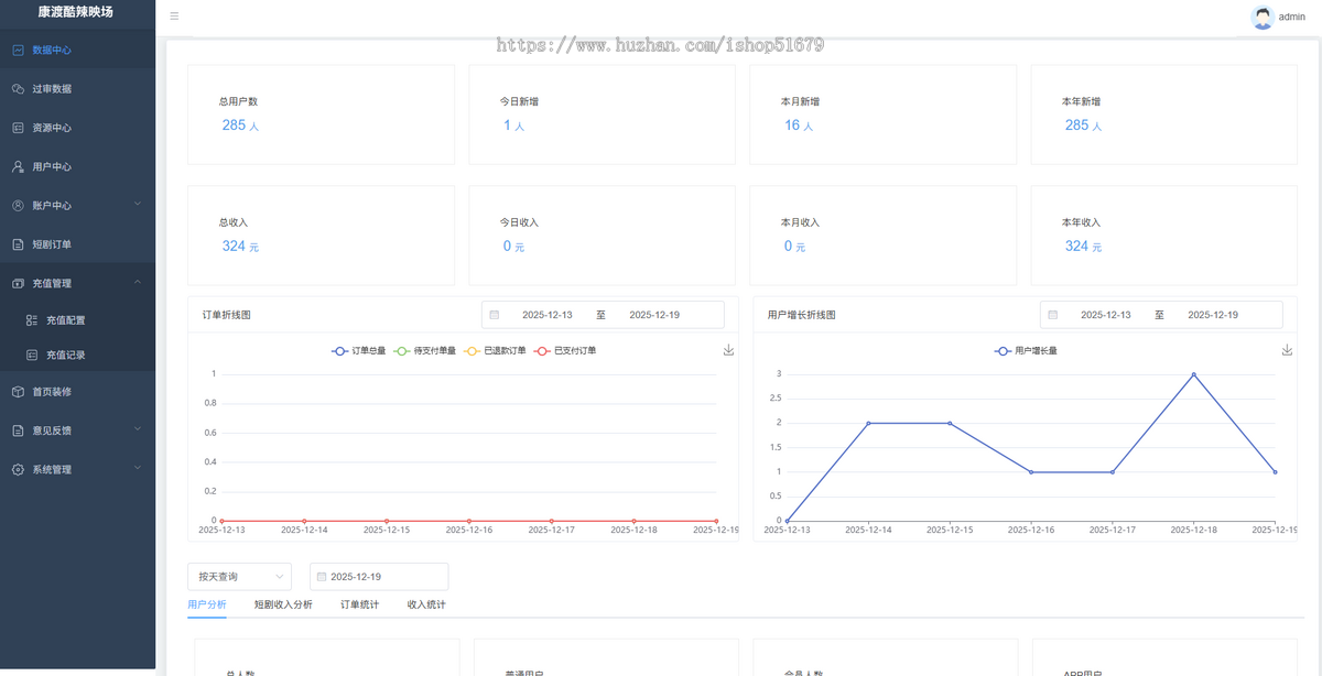 短剧小程序产品系统源码