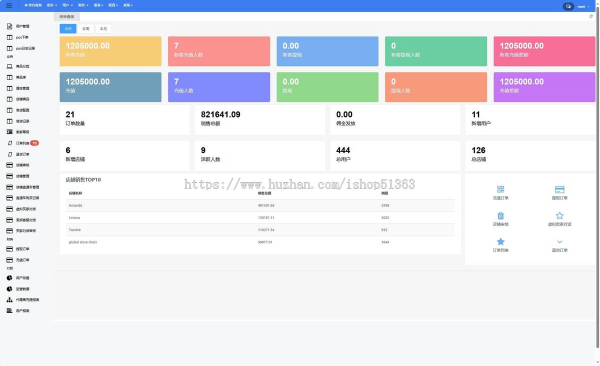 全开源Java多语言跨境电商外贸商城+TikToK shop内嵌商城/商家入驻/一键铺货/完美运营
