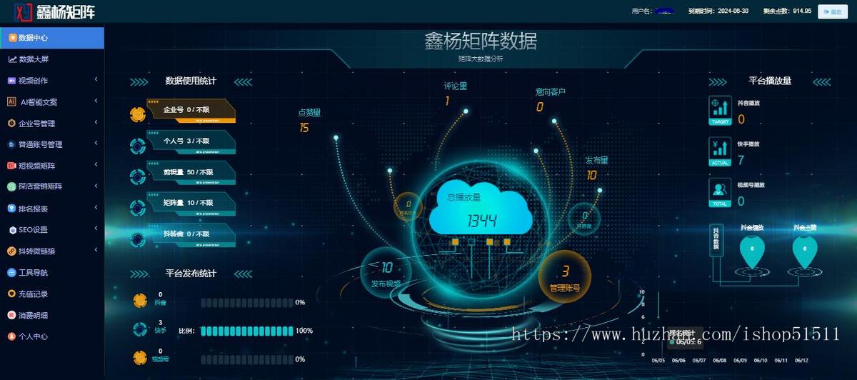短视频矩阵系统获客助手剪辑运营seo排名优化霸屏爆店码AI混剪推广
