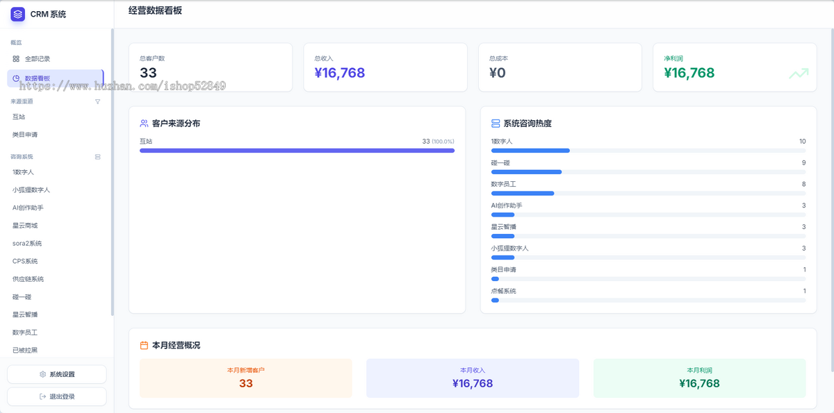 客户管理系统，crm,跟进记录，销售统计