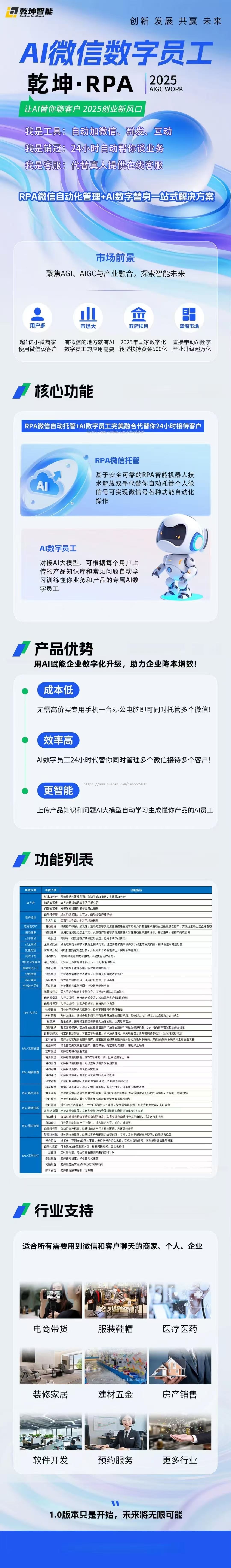 微信数字员工  可代理  可源码