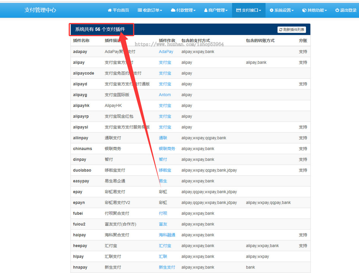新版彩虹易支付系统源码支持多通道轮询 56支付插件 支持微信支付宝官方支付 易支付