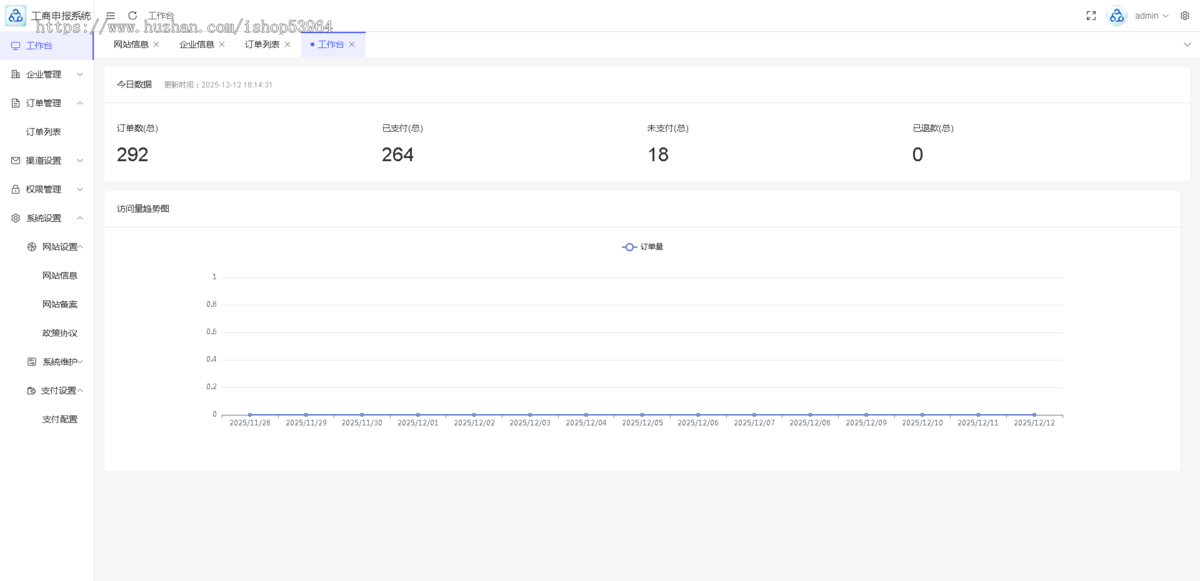 企业年审个体工商年报大师工商登记注册企业注销登记企业异常处理程序年报代报H5程序