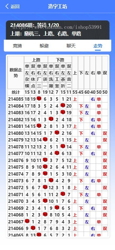 潮玩方块兽充电|方块兽外围休闲娱乐