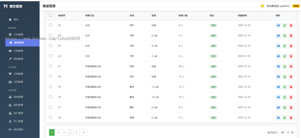 .net web餐饮管理系统源码