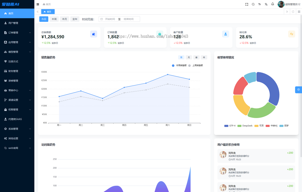 爱知趣AI系统源码AI对话+智能体+MJ绘图+AI视频生成+PPT生成+SUNO音乐生成+数字生成等