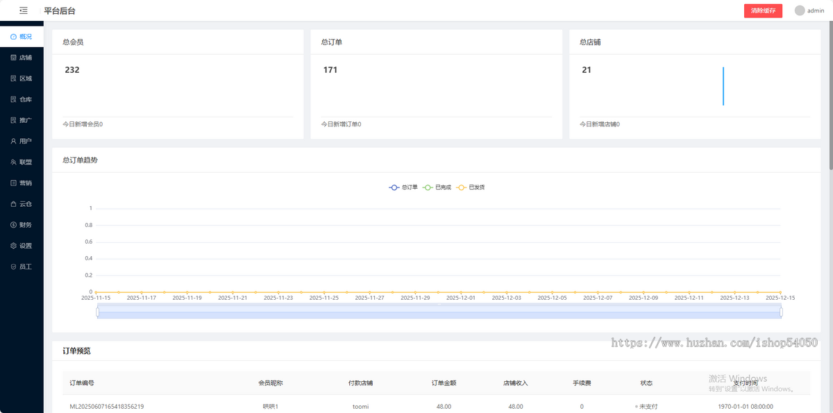 赤店供应链云仓系统采购配送S2B2b2c订货商城微信小程序分销源码