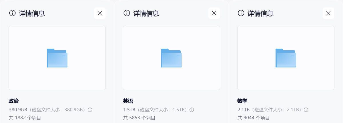 2025考研全系列 英语&amp;政治&amp;数学